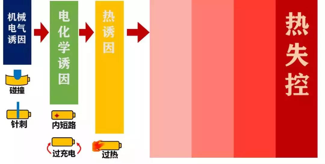 汽车氪