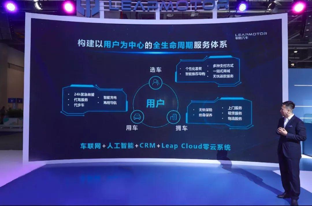汽车氪