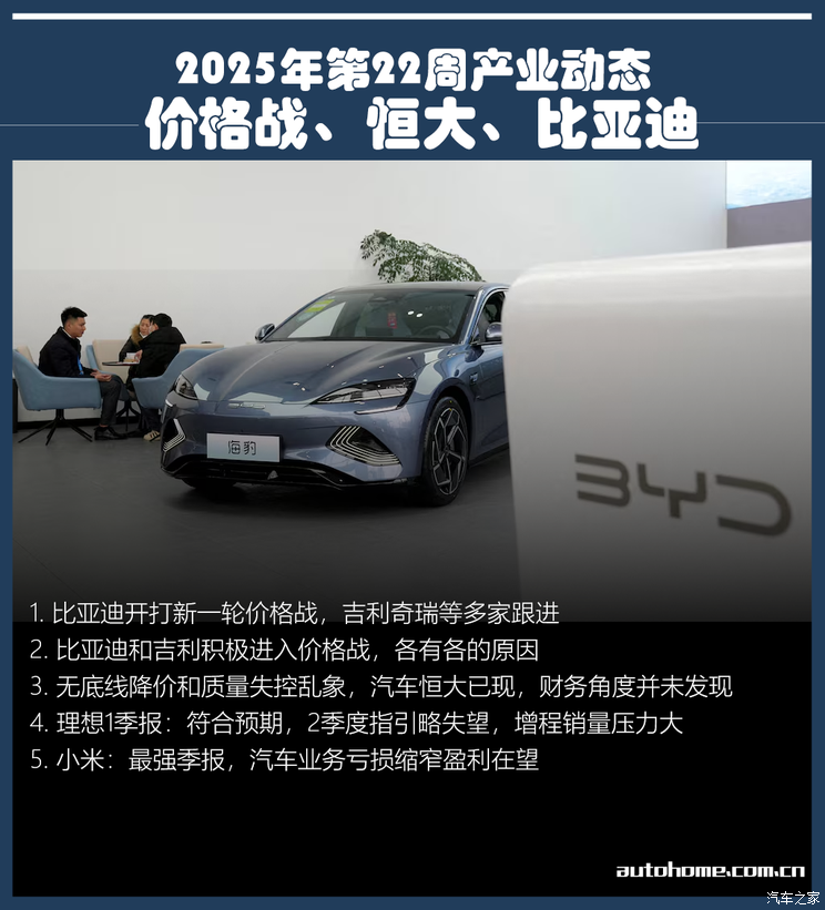 【汽车行业周报】比亚迪开打新价格战,吉利积极参战,各有各原因