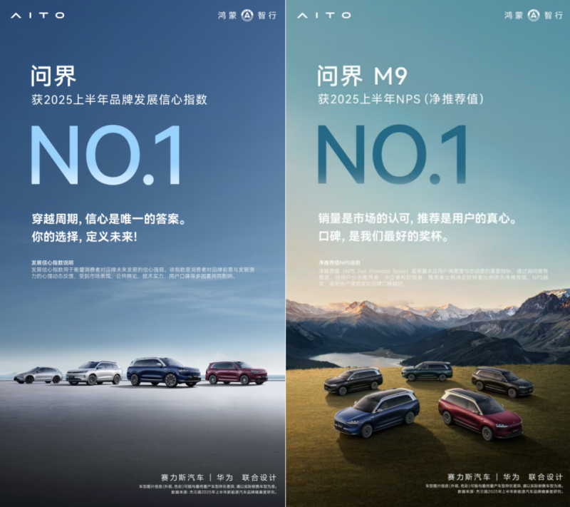 2025上半年新能源汽车品牌健康度：问界蝉联品牌发展信心指数第一